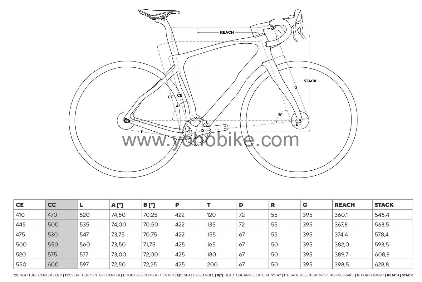 30 colors 2024 Full Internal Cable Rounting Pinarello Gravel Bicycle Frame With Handlebar CGF01 Color Catalog - Image 13