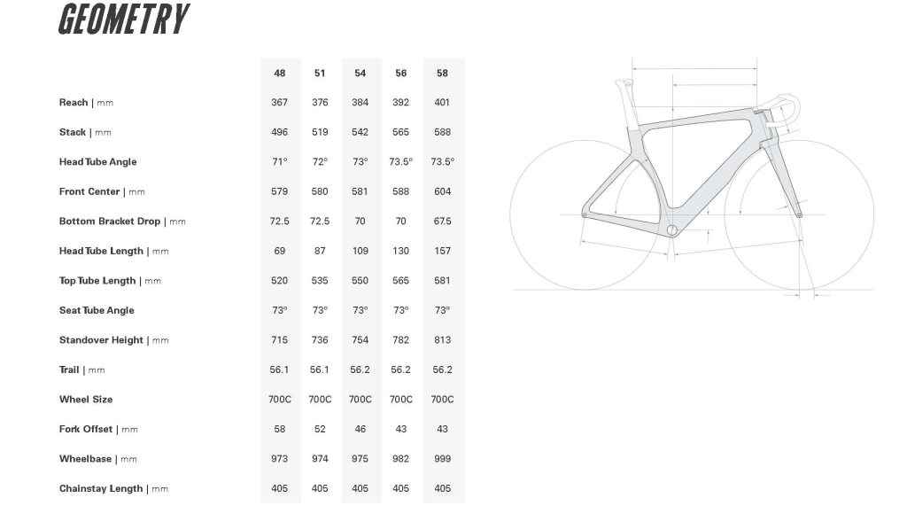 cervelo frame size calculator