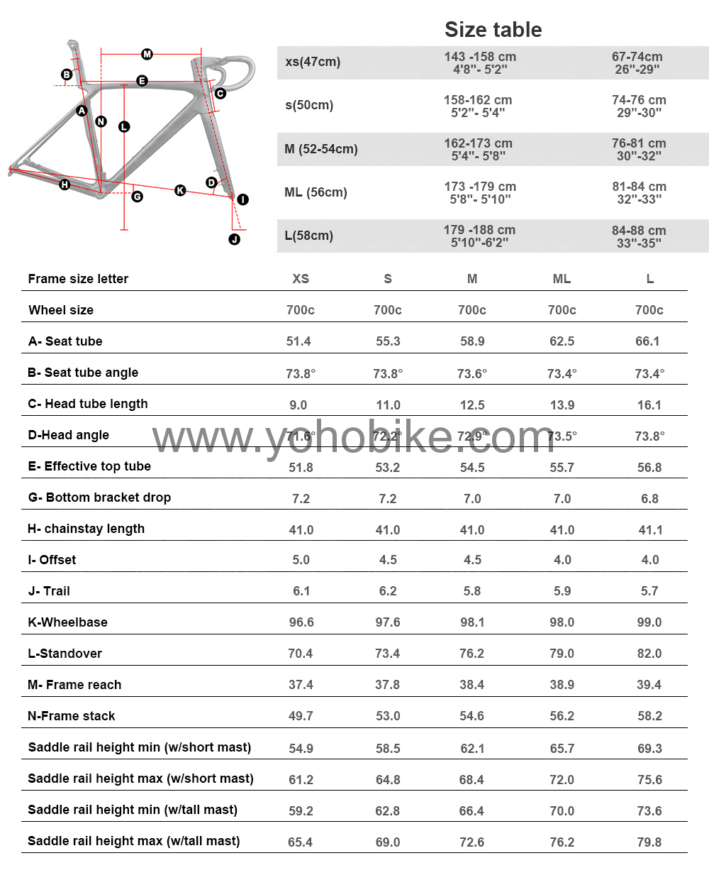 60 Colors 2025 Trek Madone gen8 Carbon Bike Frame With The Handlebar CRF02 Color Catalog - Image 15