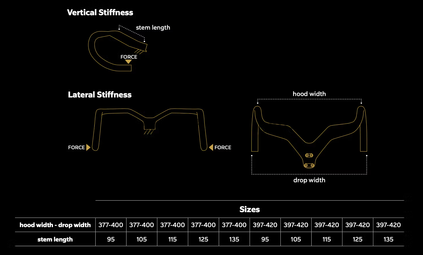 2026 T1100 Carbon Fiber Colnago Y1RS Frame With Handlebar EPS Technology Top Version - Image 22